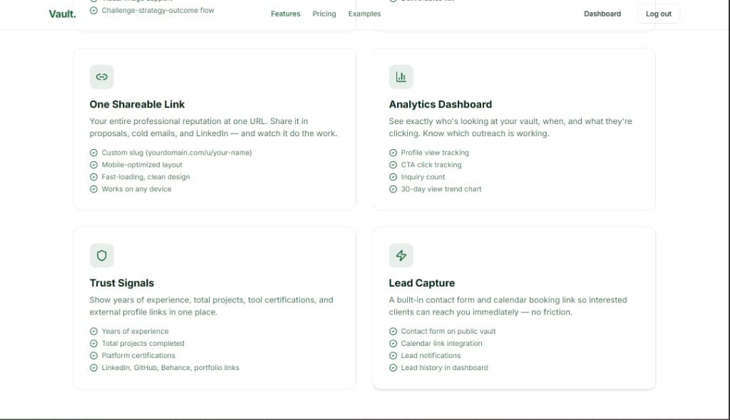 Feature grid showing shareable link, analytics dashboard, trust signals, and lead capture.