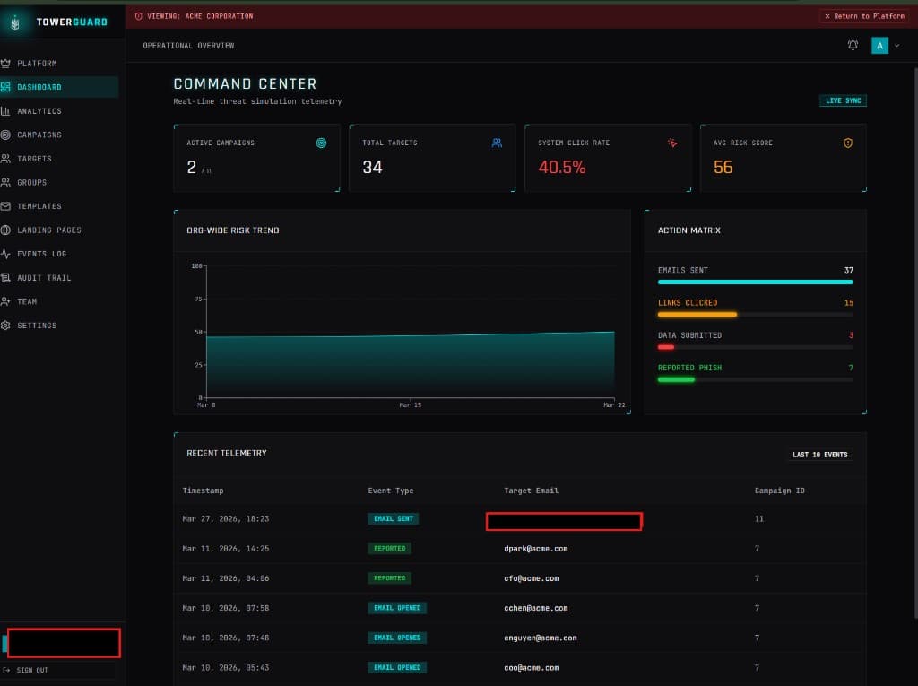 Organization dashboard with campaign stats, risk chart, and recent events (demo org).