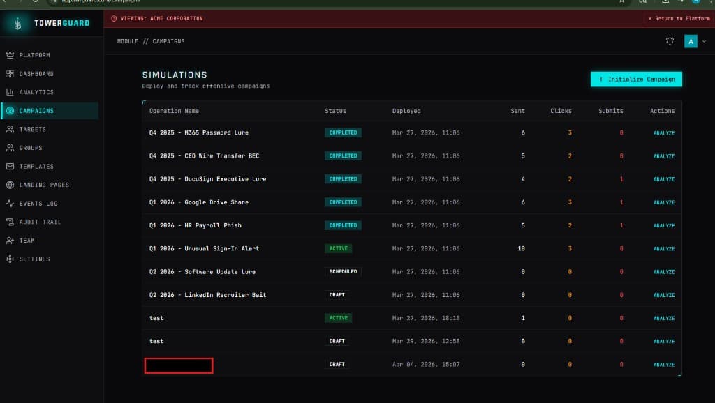 Table of phishing simulation campaigns with status and stats.